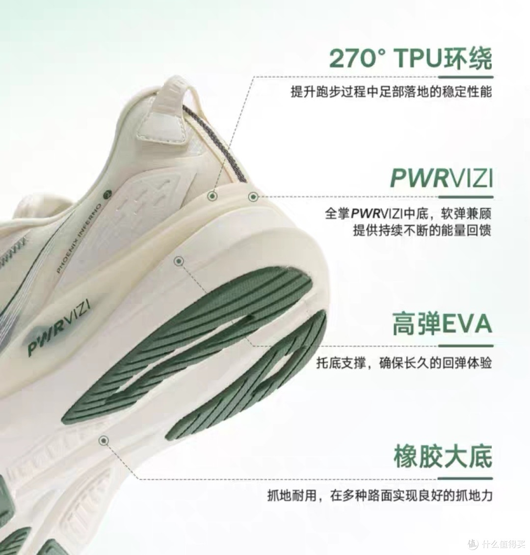 正确跑步、合适跑鞋,让你的跑步更加健康有效!