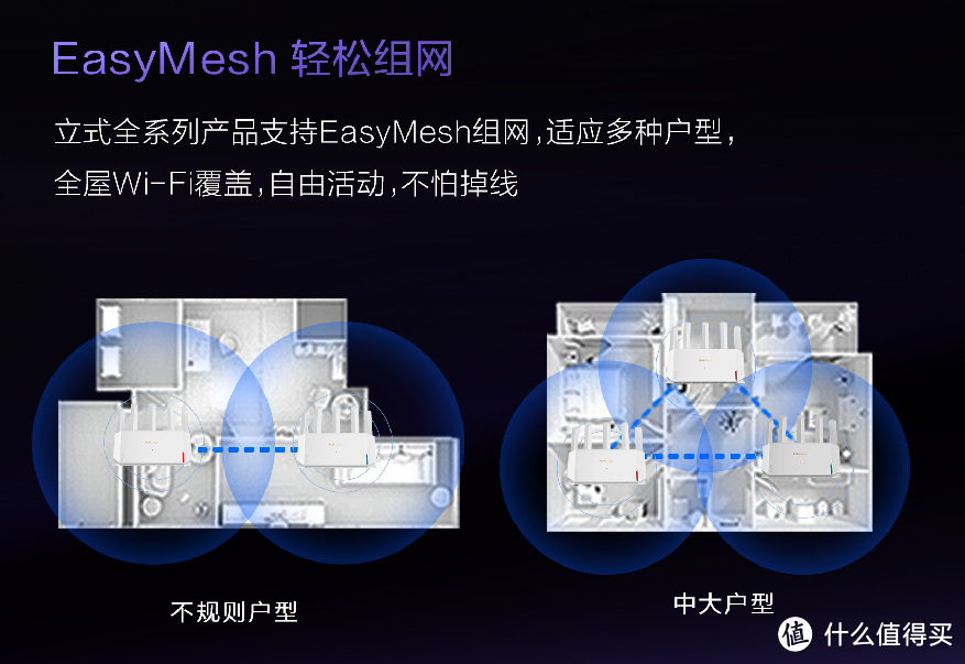 首发179元的新华三路由器NX30 Pro值得买吗？新华三路由器H3C NX30 Pro上手体验及测评~