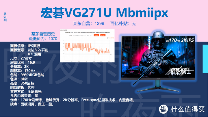 2023年618显示器推荐，23年618有哪些性价比很高的电竞显示器：五千字长文告诉你618显示器怎么选！