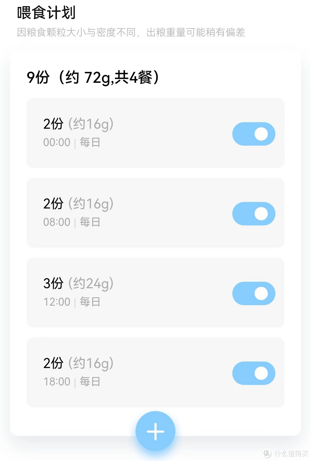 养猫需不需要自动投喂机？第一次使用宠物智能投喂一体机，体验如何？