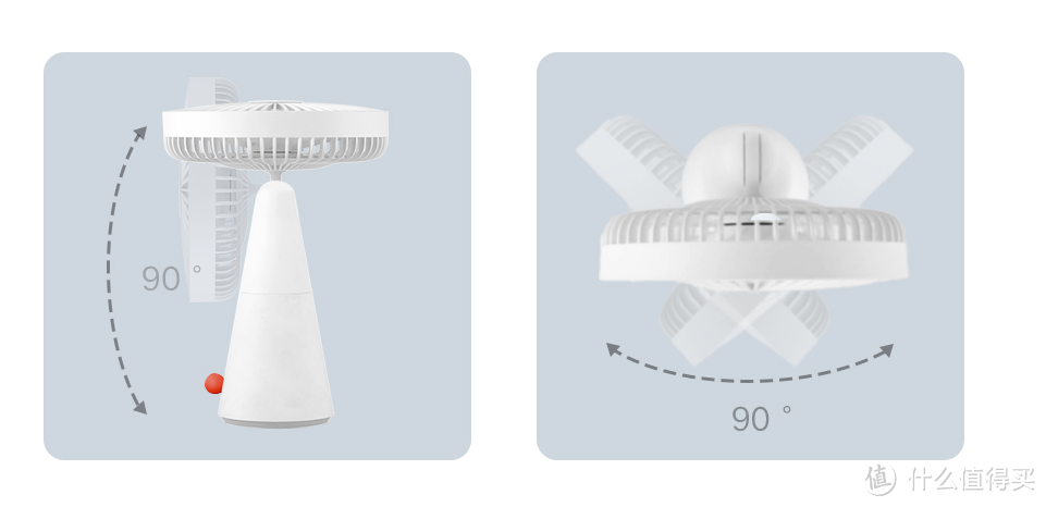 百元米家桌面移动风扇，值得入手吗？