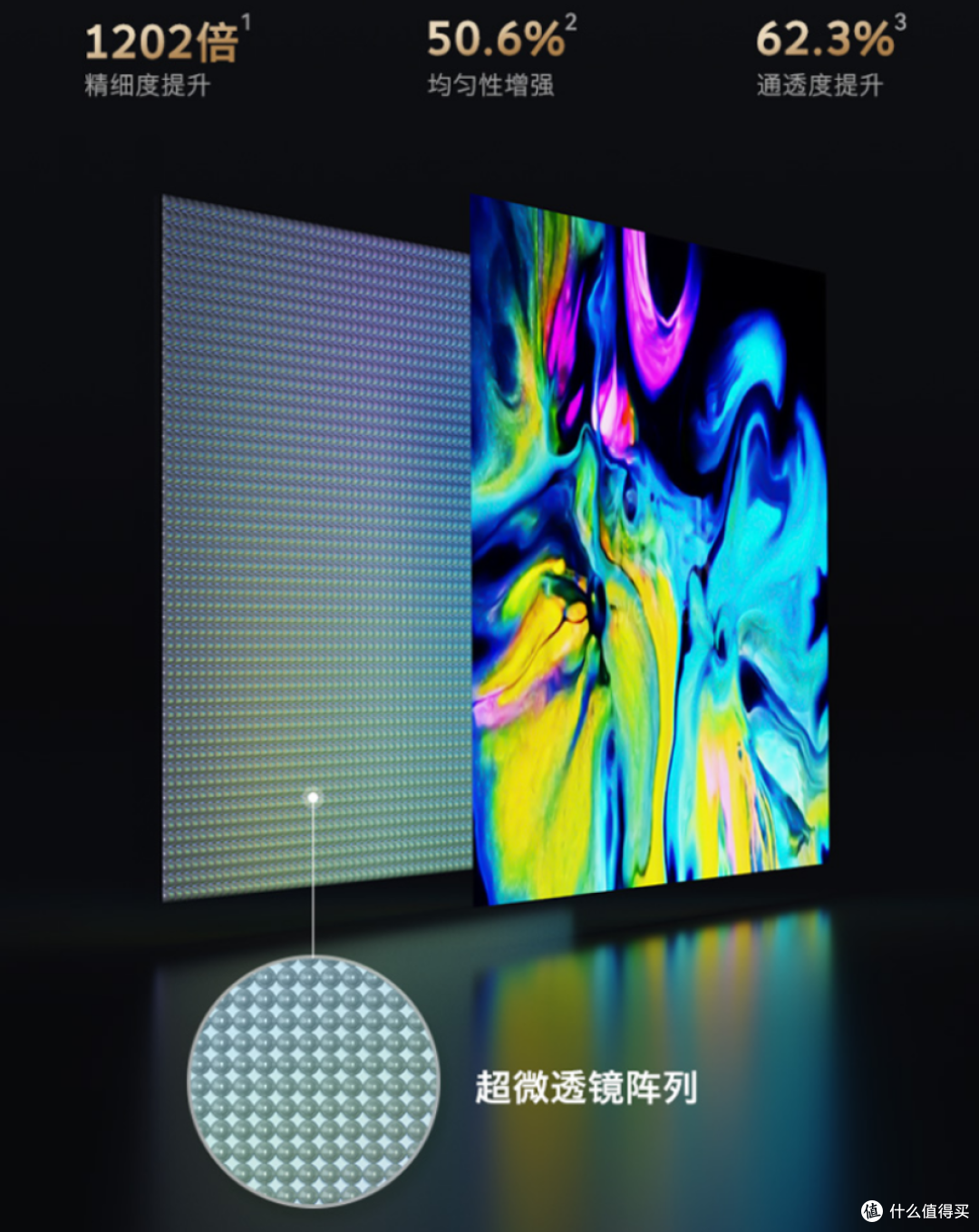 超微透镜原理