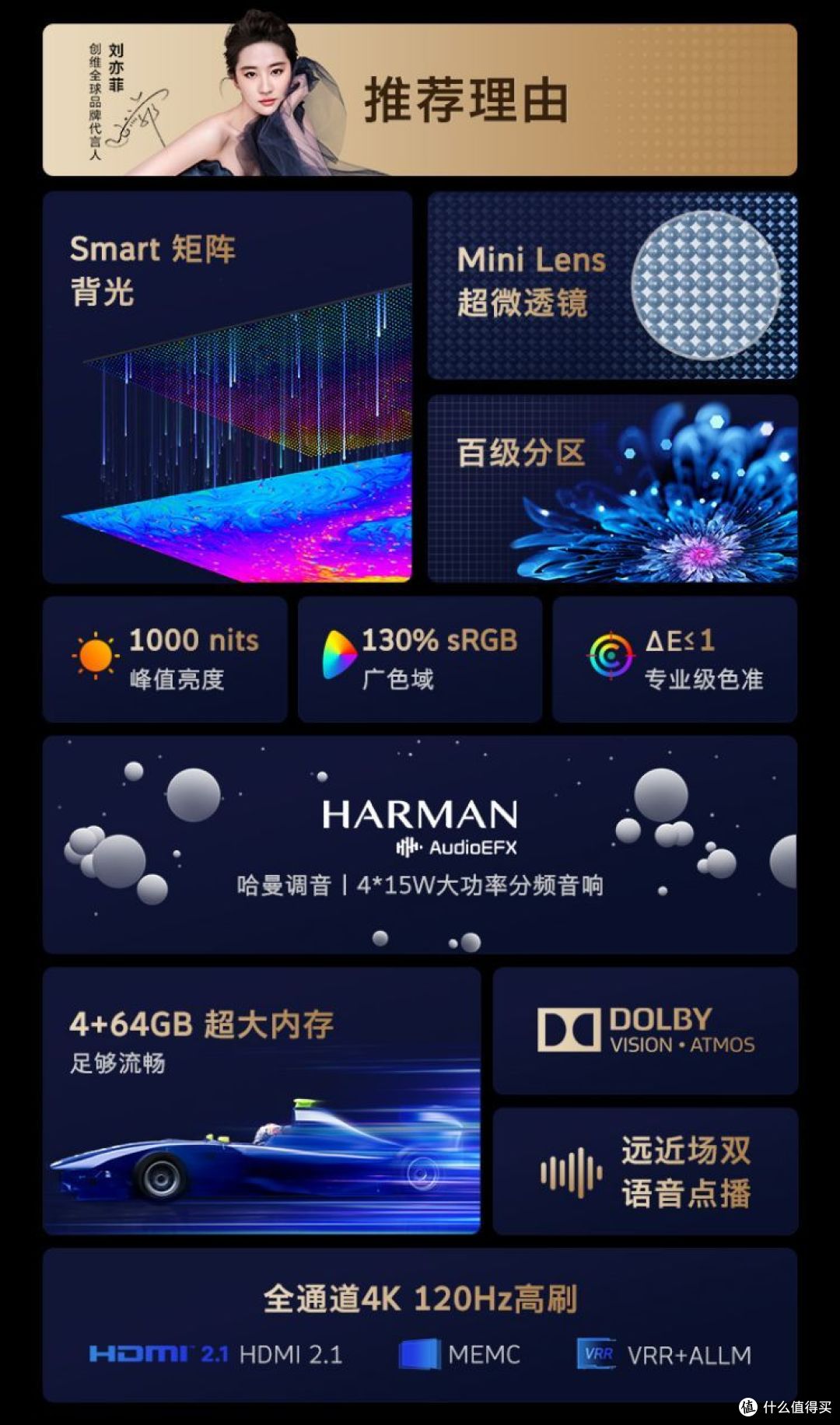 创维电视A5D全参数配置