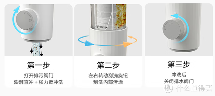 夏天到来，解决市政自来水枯水期，水黄泥沙多难题，前置过滤器还是要选易维护易保养，米家前置过滤器使用实测：