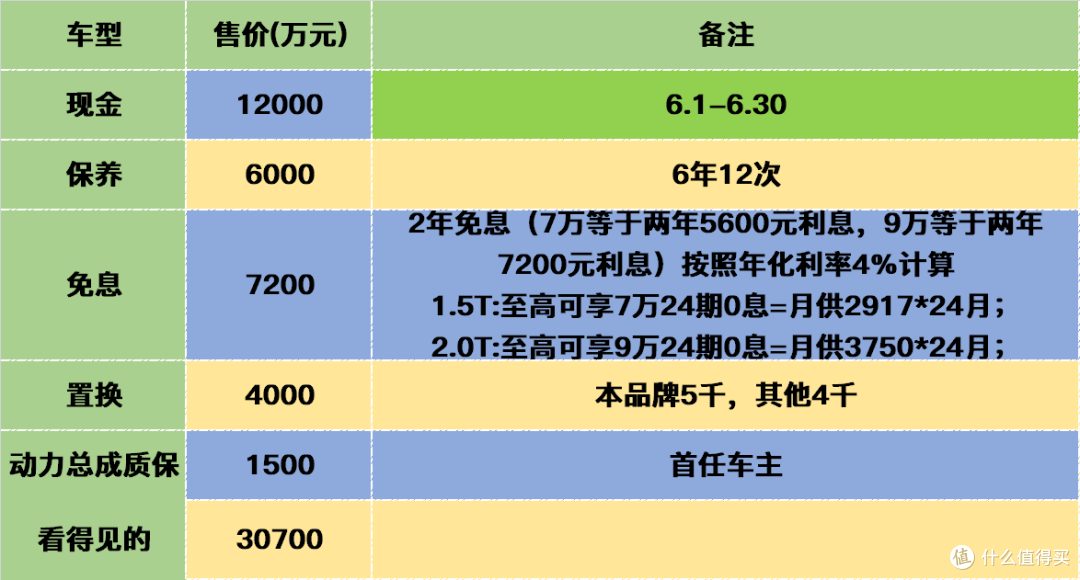 图08：权益04