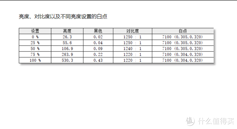 好散热才是游戏本的最终奥义！机械师曙光16 Pro水冷版测评，轻松拿捏4080！