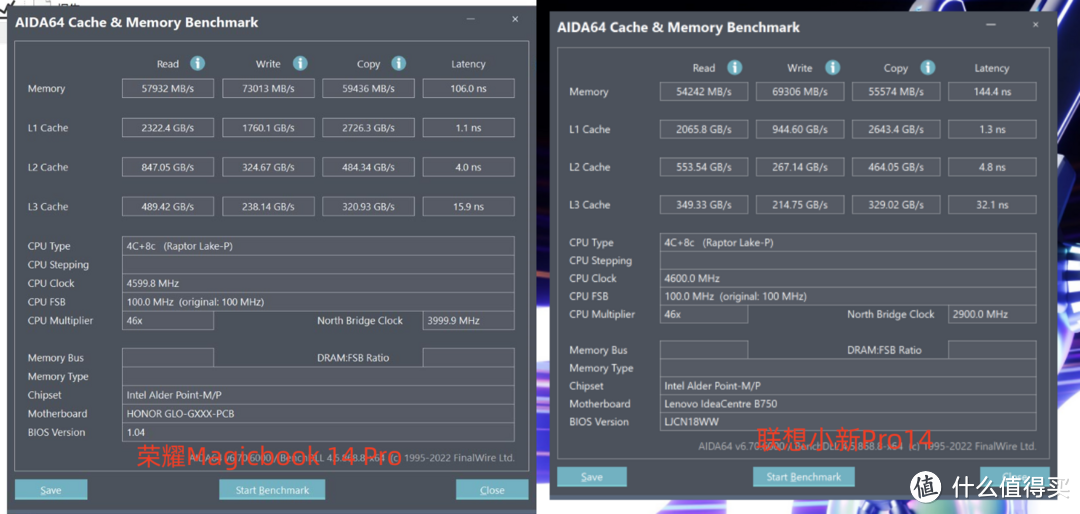 荣耀MagicBook 14 Pro VS联想小新Pro14，14寸全能独显笔记本怎么选？