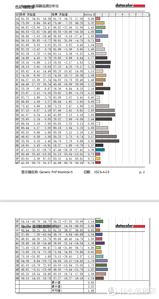 Intel才是真生产力？ThinkBook 16p 2023款上手测评