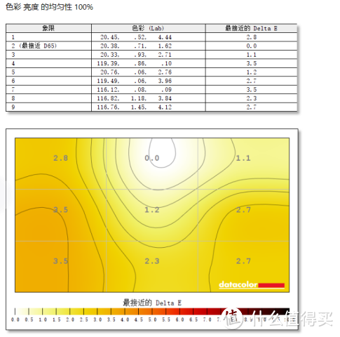 Intel才是真生产力？ThinkBook 16p 2023款上手测评