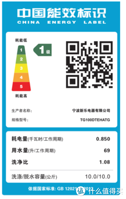 洗衣机内筒再也不用清洗了，Twinwash町渥新品H6G洗烘一体机实测体验！