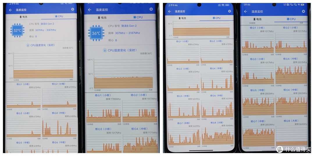 更平衡的一代数字系列旗舰--小米13Ultra详细对比评测