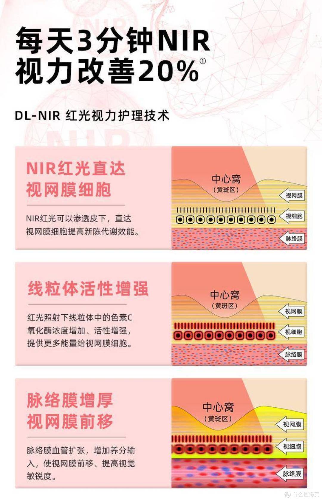 护眼灯怎么选？是智商税还是护眼神器？爱德华护眼灯用了一个月，终于知道了 