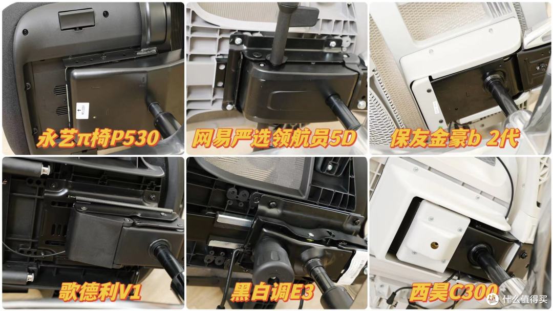 618人体工学椅选购指南——六把1500-2200价位人体工学椅深度横评