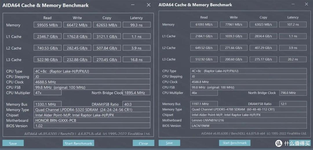 入门级16英寸轻薄本对决——荣耀MagicBook X 16 Pro 2023 VS 联想笔记本小新16 横向评测