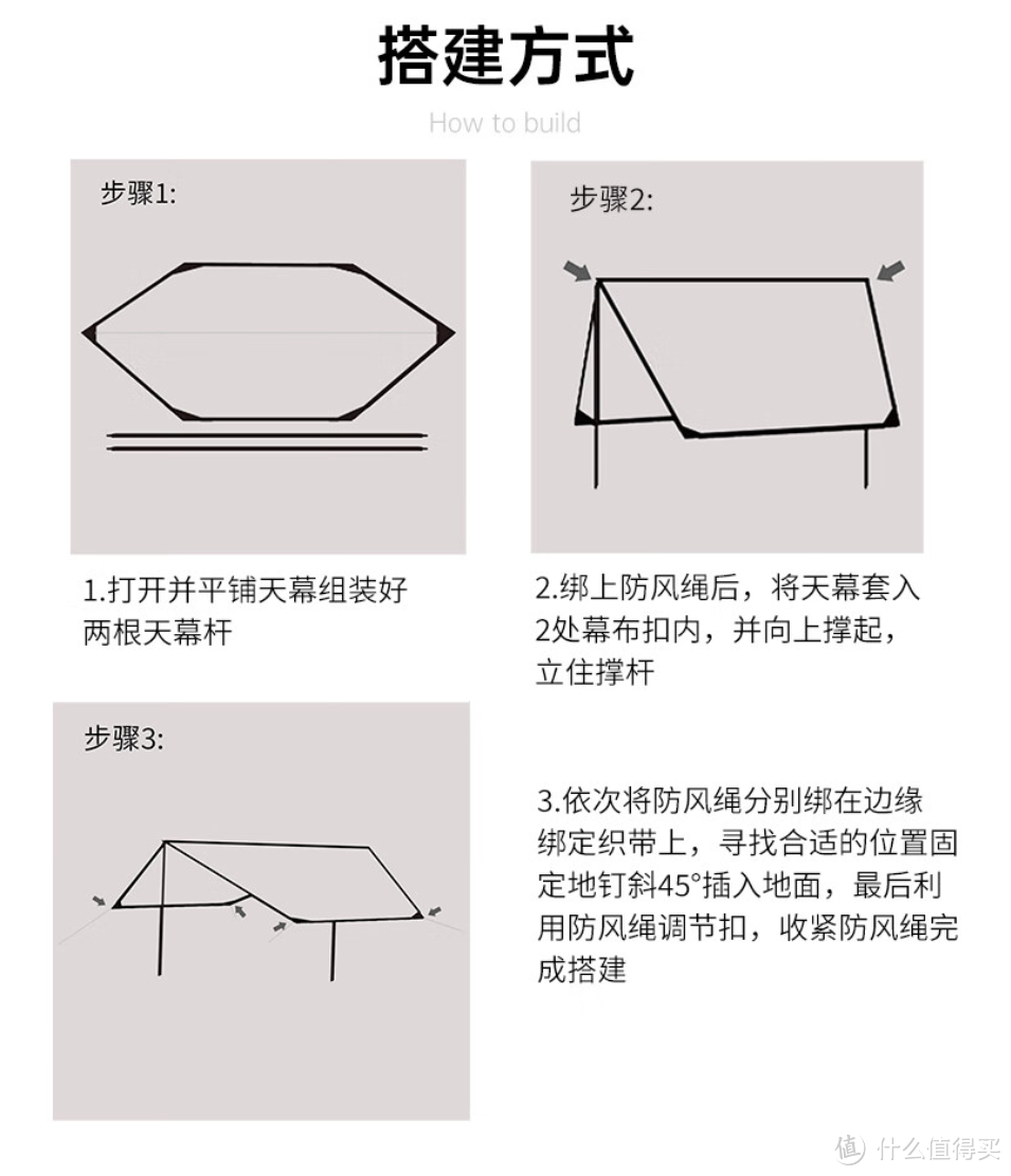 每天骑行120公里摩托车佬进阶露营实用装备篇二