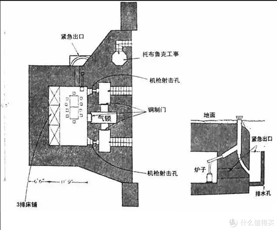 Cobi积木做出的德军地堡：好看，但有点贵…