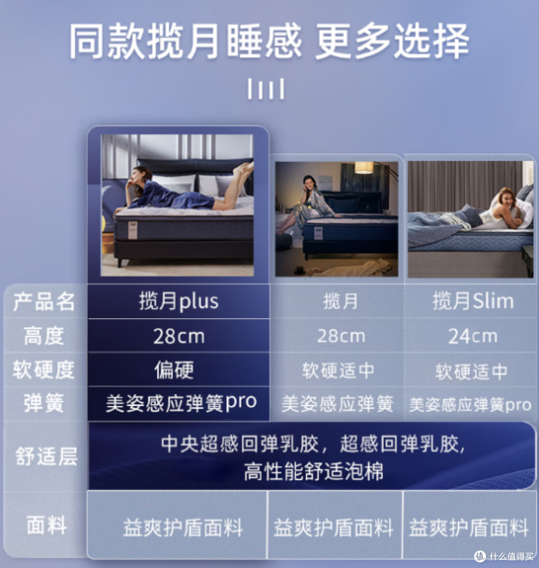 2023年618床垫优惠选购指南/国产/进口床垫/舒达、喜临门、栖作、雅兰、蓝盒子床垫如何挑选