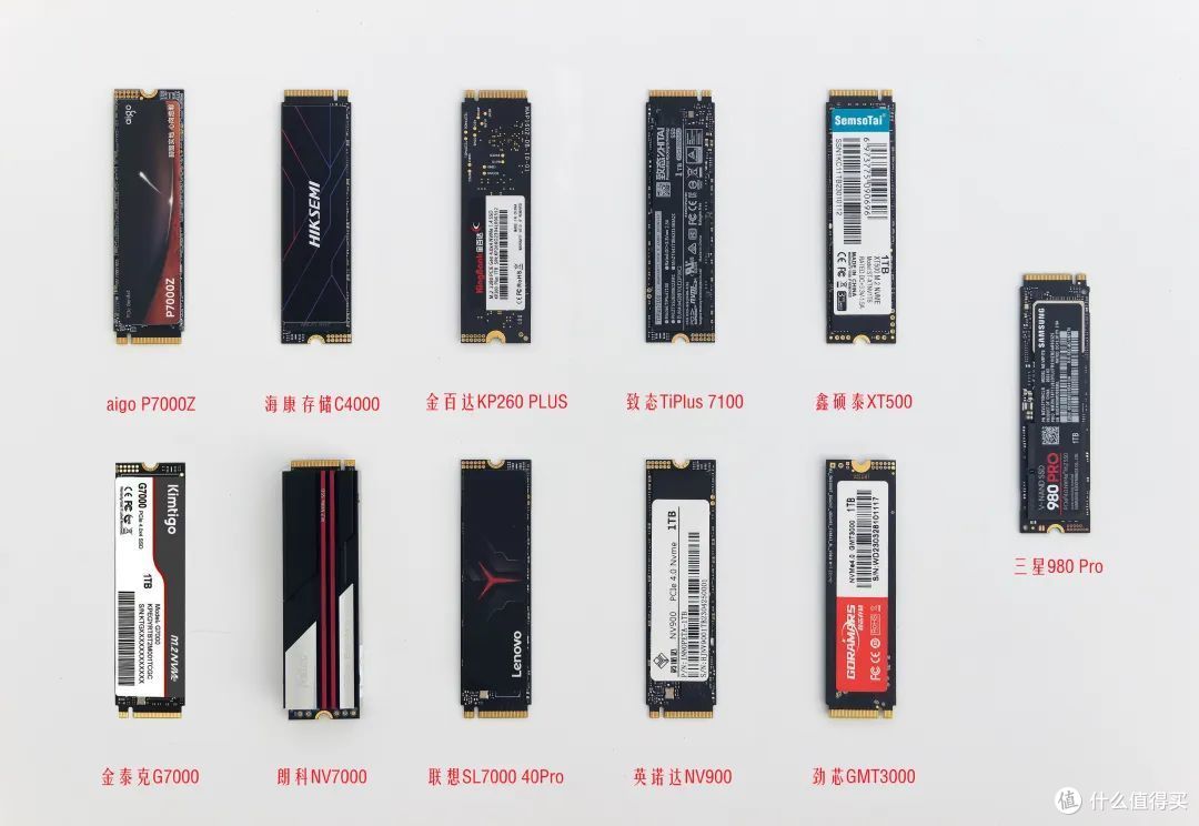 11款PCIe 4.0固态硬盘横评！618固态硬盘就该这样买（上）