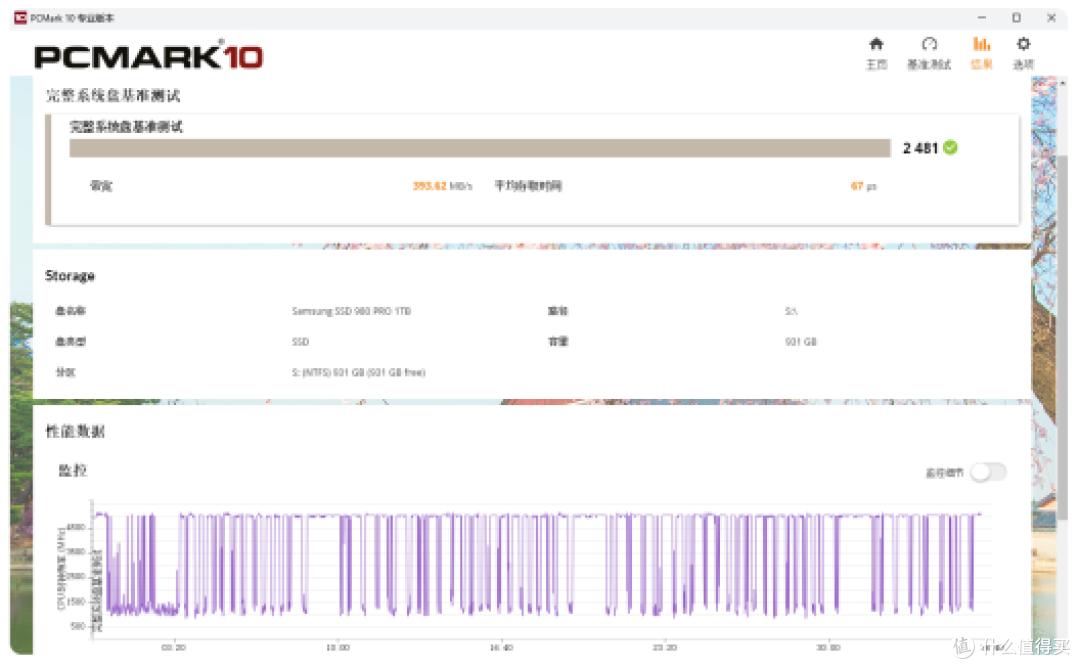 11款PCIe 4.0固态硬盘横评！618固态硬盘就该这样买（上）