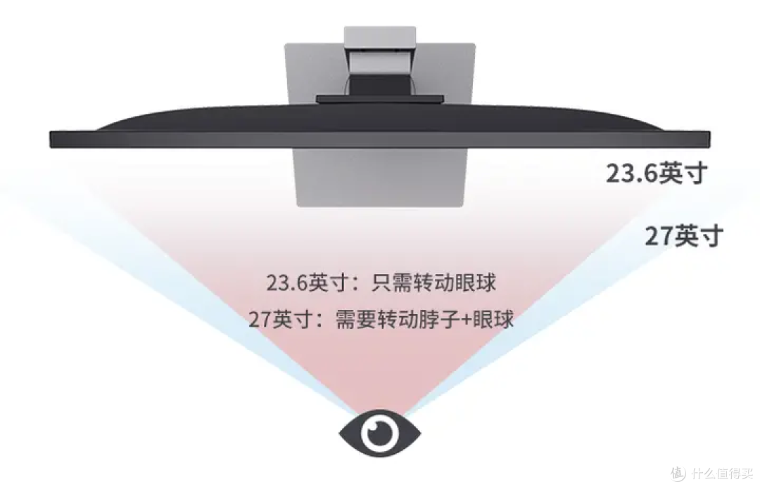 618前夕，什么电竞屏值得选？360Hz高刷的HKC神盾真的香？