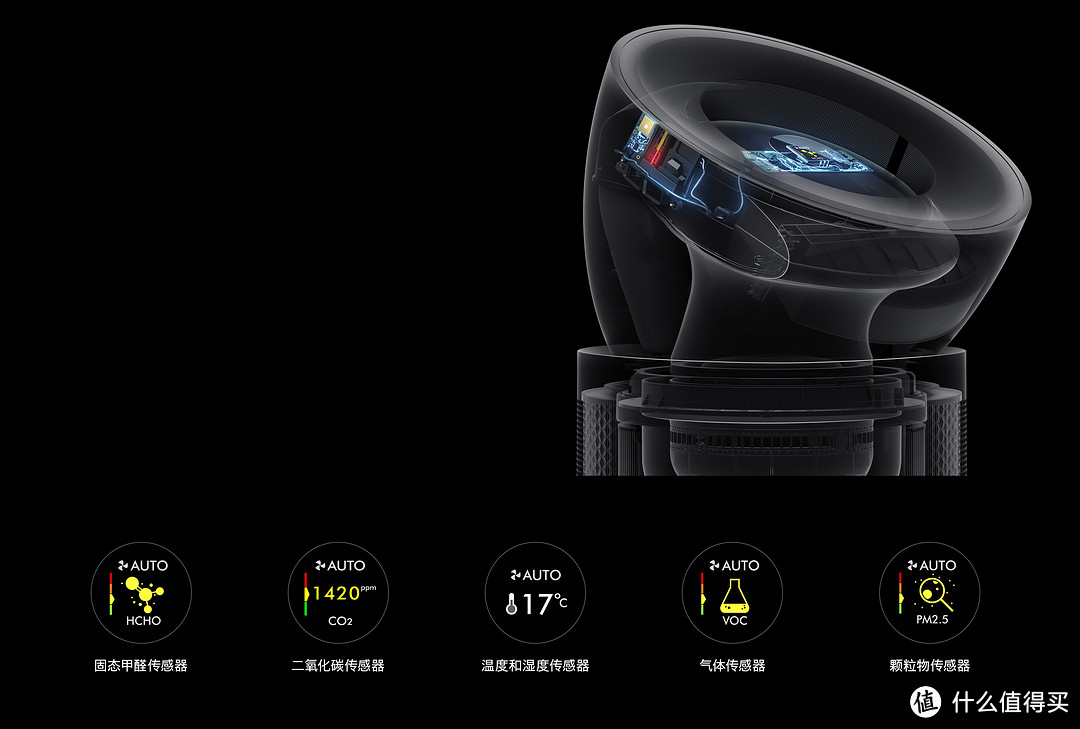 戴森推出空气净化器BP03/BP04：10米超长气流覆盖100㎡大空间
