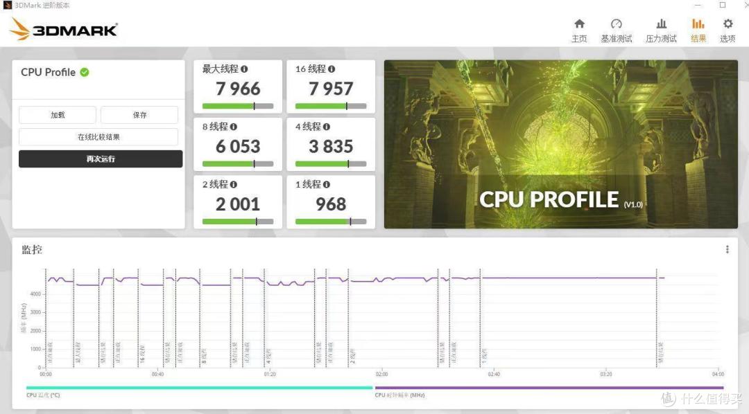 正经人家丨电竞房方案丨索泰4070Ti+英特尔13490F的思路与过程