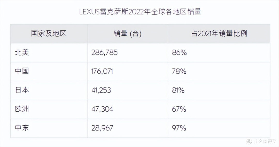 超越日本成汽车出口第一大国-我国汽车出海的新起点