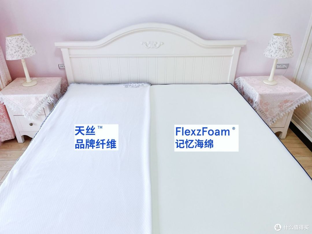 安心床垫100天免费试睡——年轻实用派,蓝盒子Z1床垫评测