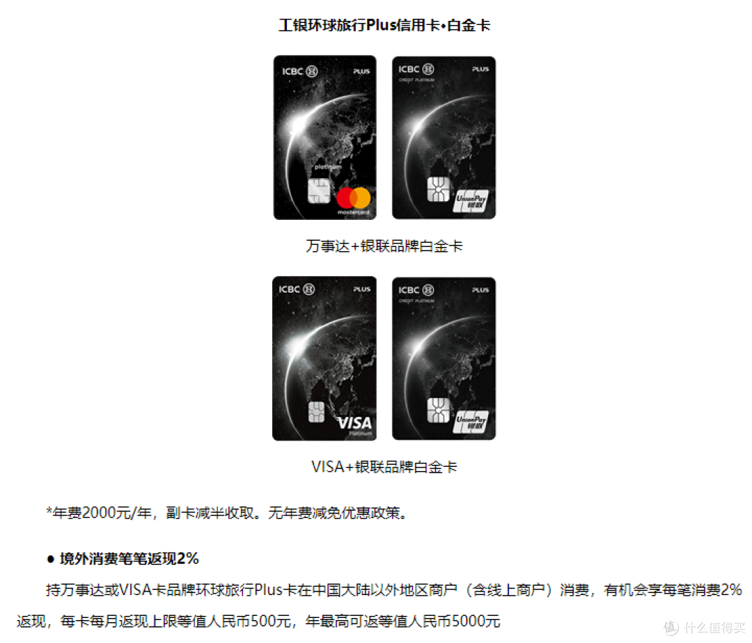 2023年6月境外返现汇总