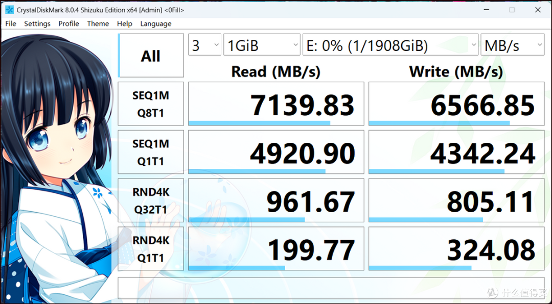 玩家抄底时刻，厂家捶地丨不到500块的aigo P7000Z SSD上手实测