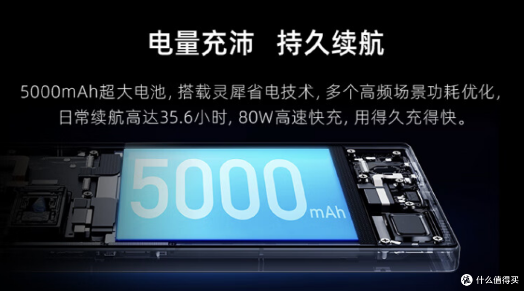 “真全面屏”手机被忽略，骁龙8Gen2+5000mAh，跌至3799元可选1TB