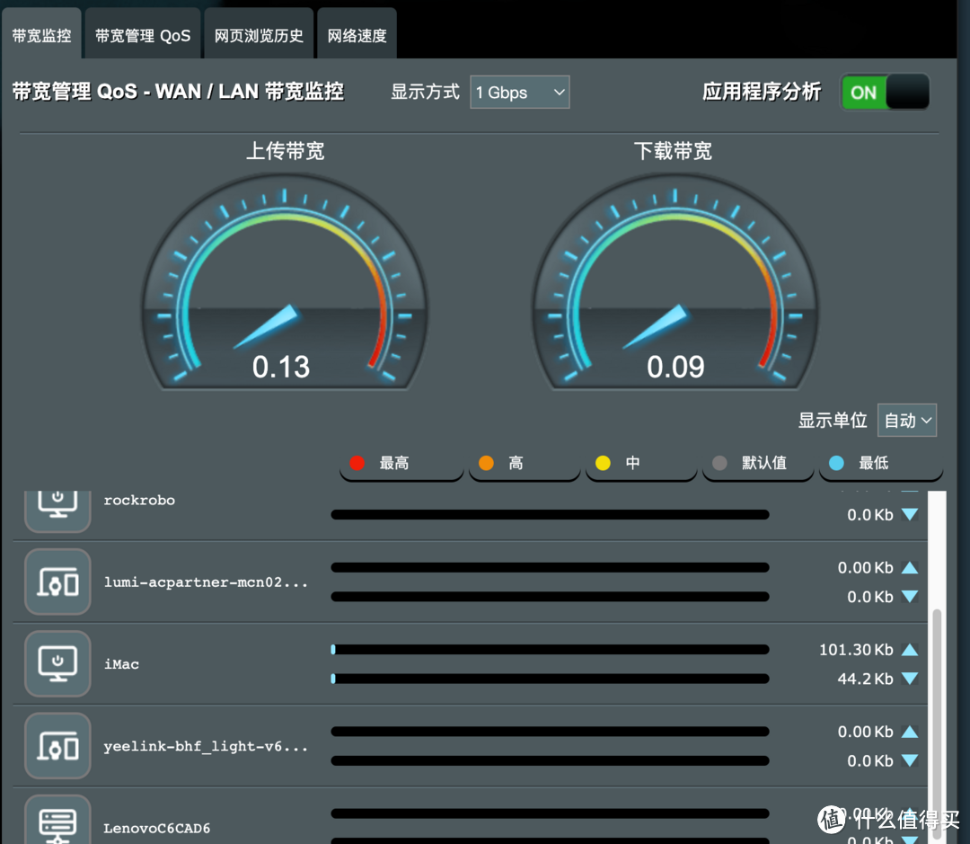 充分利用华硕路由器的功能，实现更高性价比（上）