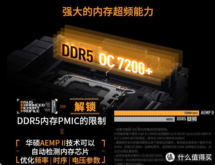 618装机就差一个DDR5内存条，你猜我选择光威还是金士顿？