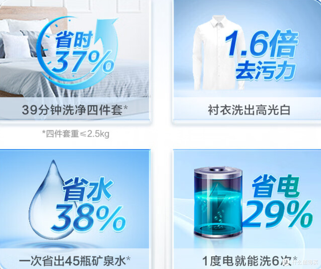 618焕新季,最惠改善居家生活品质的机会到啦!
