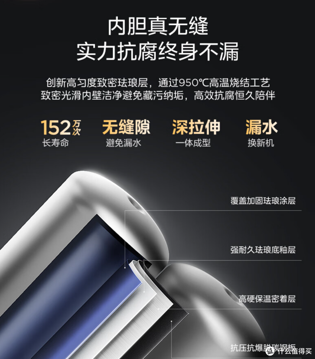 买前必看!618美的电热水器超强选购攻略!内附7款热门型号推荐