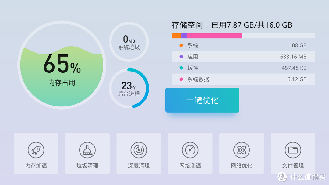 哈趣H2上手一周后的真实感受：白天也能看的千元投影