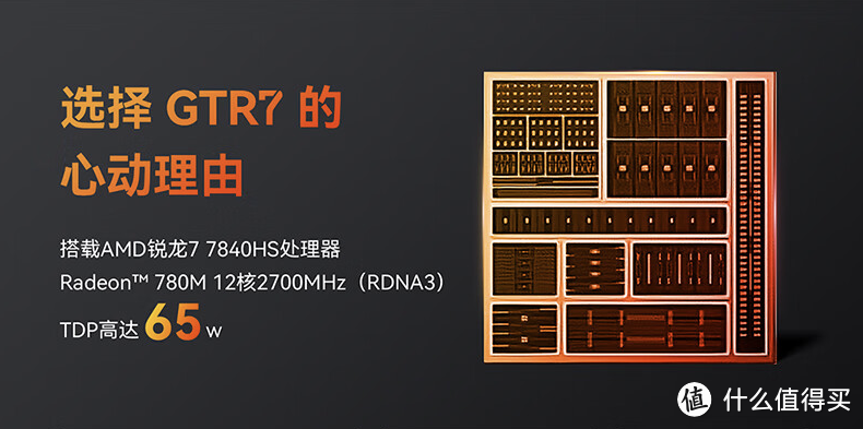 在犹豫游戏主机的我们，这次却下手了零刻GTR7！一款性能超强的小主机开箱及使用体验分享！