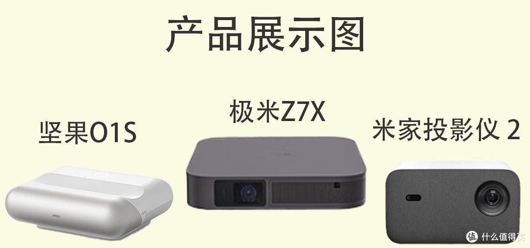 三款3000元左右家用智能投影对比解读