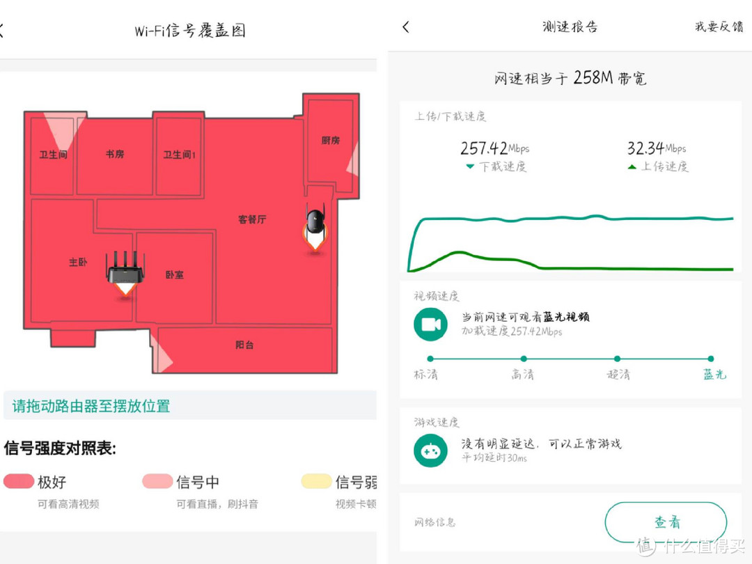 全屋WIFI满格，我的智能家居选择了锐捷蜂鸟旗舰版子母路由器