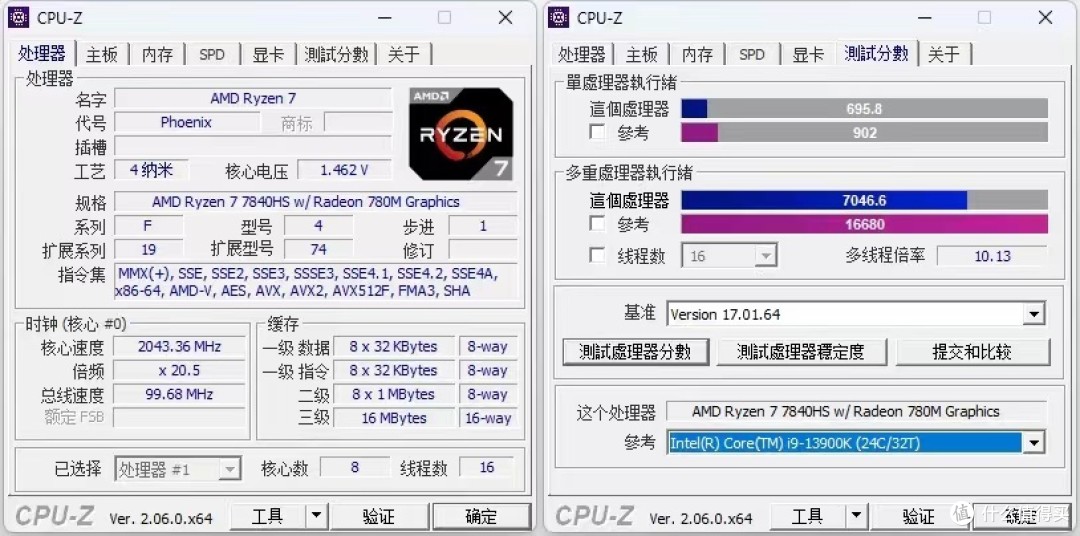 超强核显打造暴爽HTPC！搭载解频版锐龙7 7840HS的零刻 GTR7 有多强？