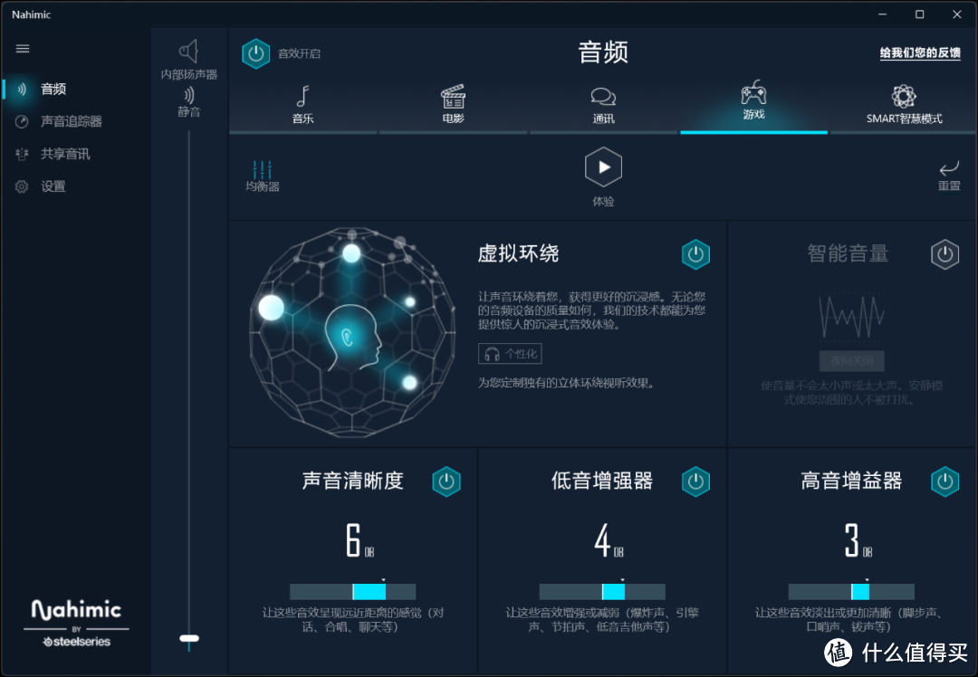 机械革命蛟龙16S评测 锐龙7 7840H普及先锋 6K价位首选游戏本！