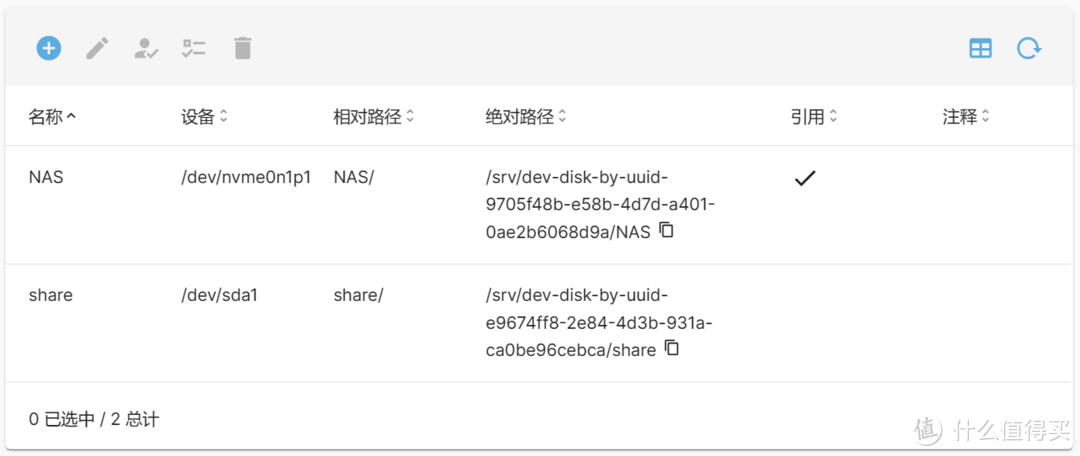 NAS存储DIY神器——麦沃K35262C双盘位铝合金硬盘阵列盒