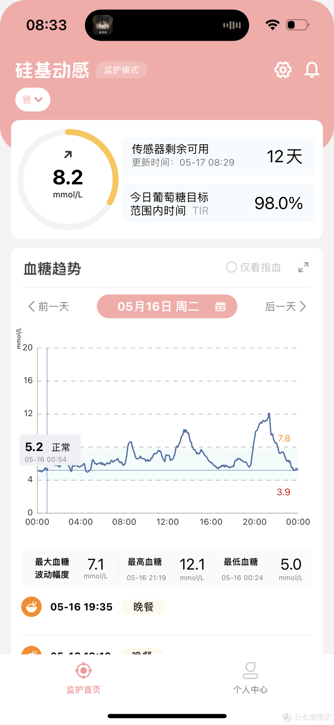 曲线越来越平缓