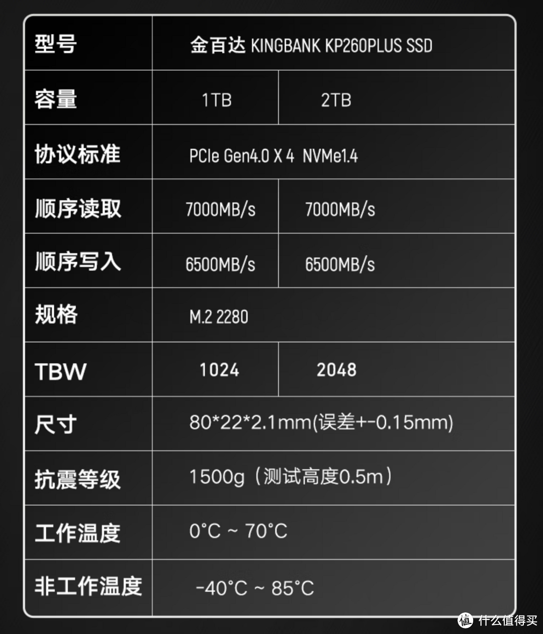 旗舰性能+高性价比，国产固态硬盘的又一集大成之作：金百达KP260 Plus详细测评