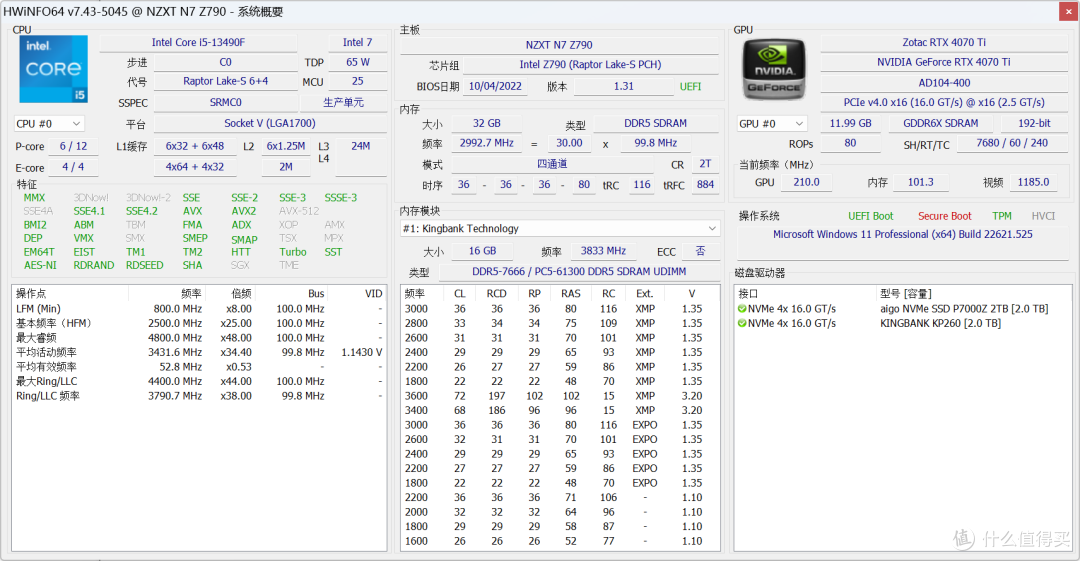 i5-13490F+RTX 4070Ti装机体验,算不算低U高显?4070Ti会有怎样的游戏表现?