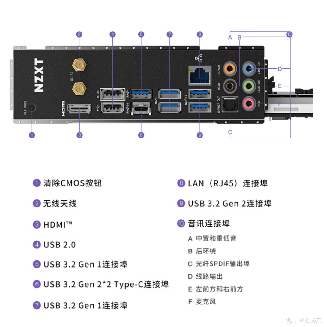 i5-13490F+RTX 4070Ti装机体验,算不算低U高显?4070Ti会有怎样的游戏表现?