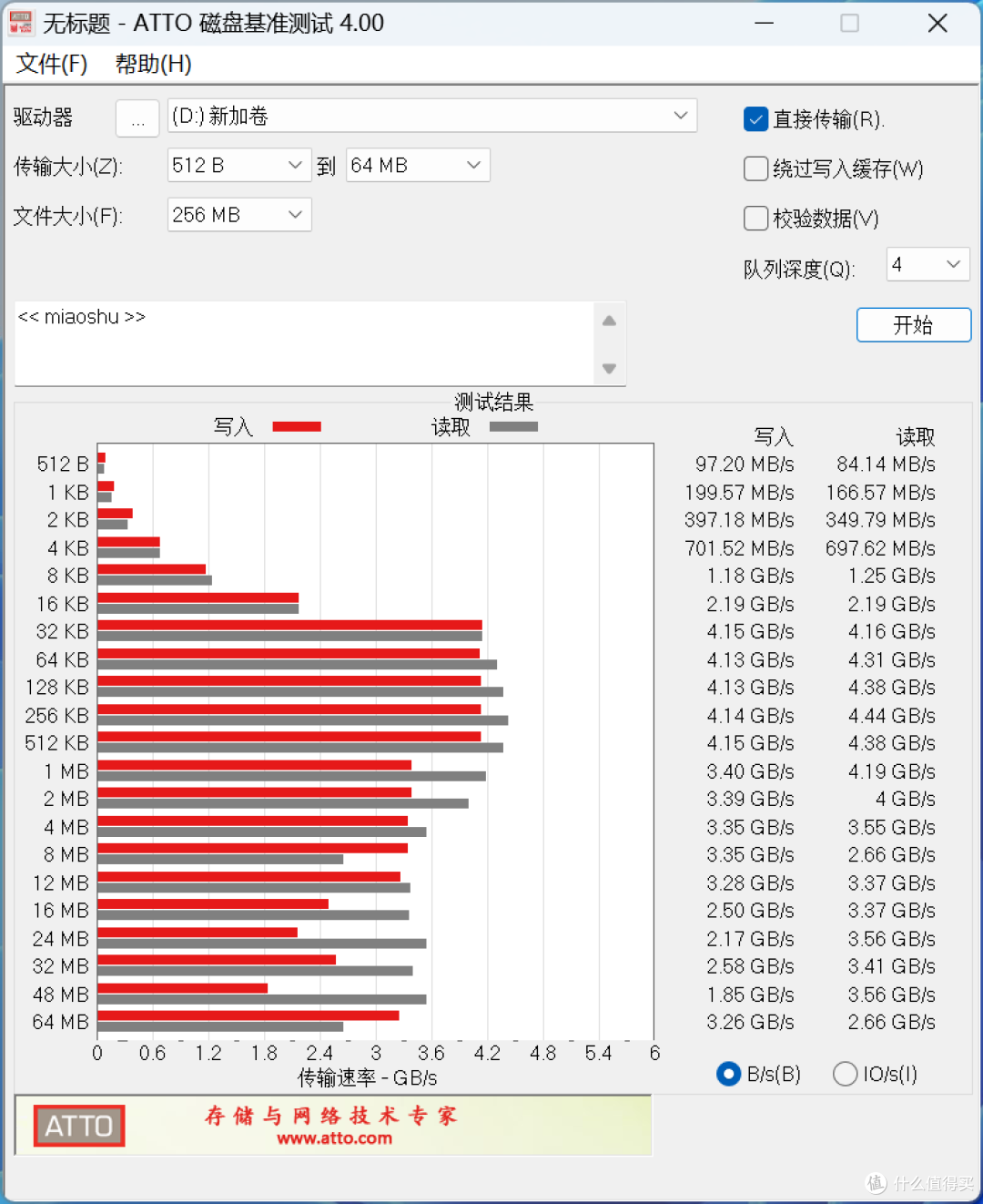 i5-13490F+RTX 4070Ti装机体验,算不算低U高显?4070Ti会有怎样的游戏表现?