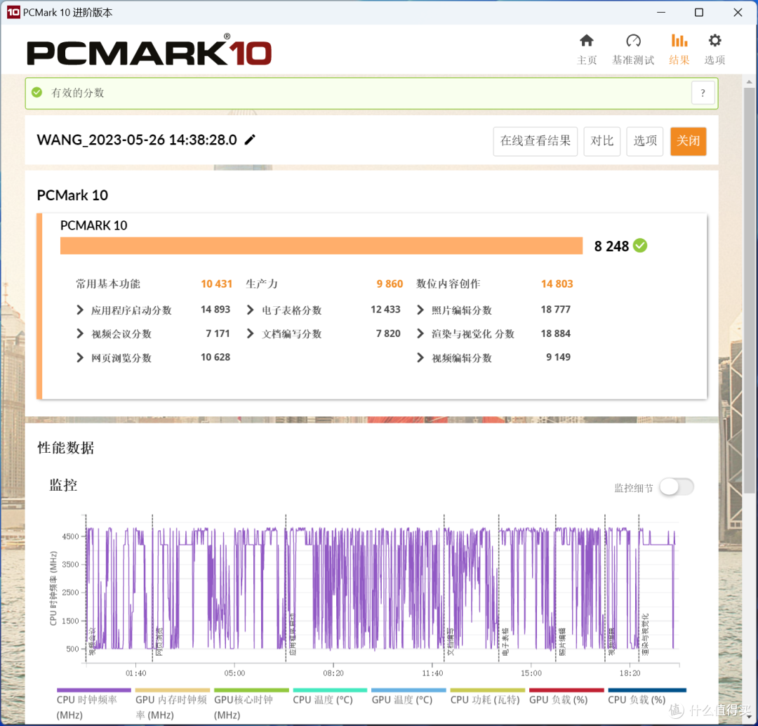 i5-13490F+RTX 4070Ti装机体验,算不算低U高显?4070Ti会有怎样的游戏表现?