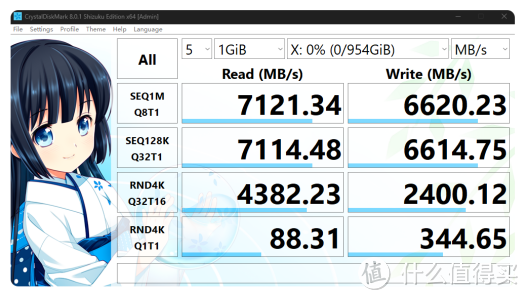 11款PCIe 4.0固态硬盘横评！618固态硬盘就该这样买（下）