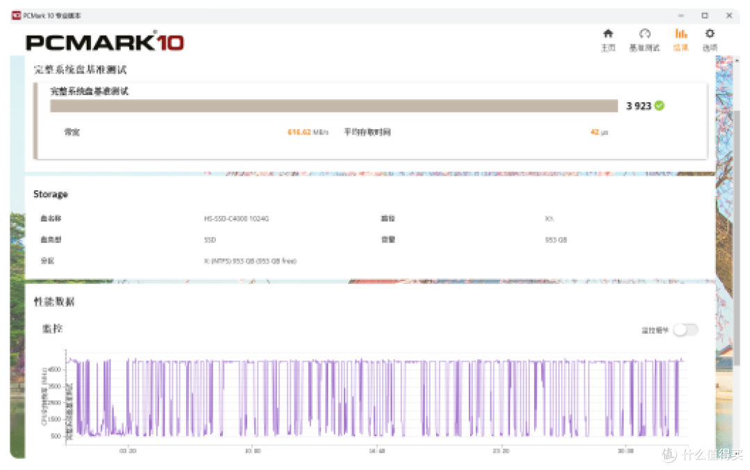 11款PCIe 4.0固态硬盘横评!618固态硬盘就该这样买(下)